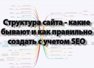 Структура сайта - какие бывают и как правильно создать с учетом SEO