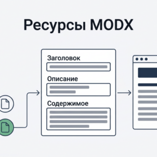 Дерево ресурсов MODX, поля страницы и ее отображение на сайте
