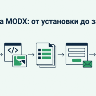 Маршрут создания сайта на MODX: установка, шаблон, страницы, форма и запуск