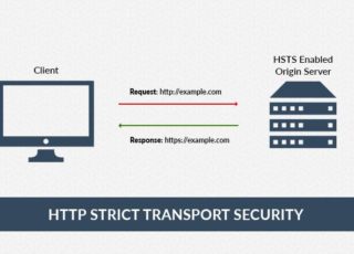 HSTS
