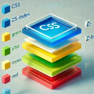 z-index