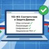 Как привести сайт в соответствие 152‑ФЗ