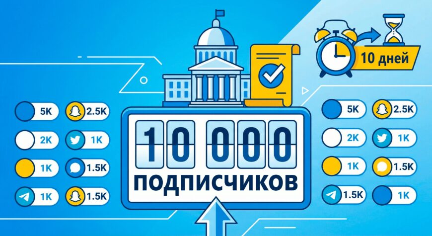 Порог 10 000 подписчиков