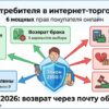 права потребителей в интернет-торговле
