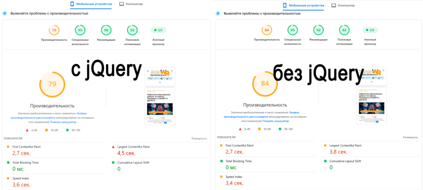 Результат до и после отвязки от jQuery